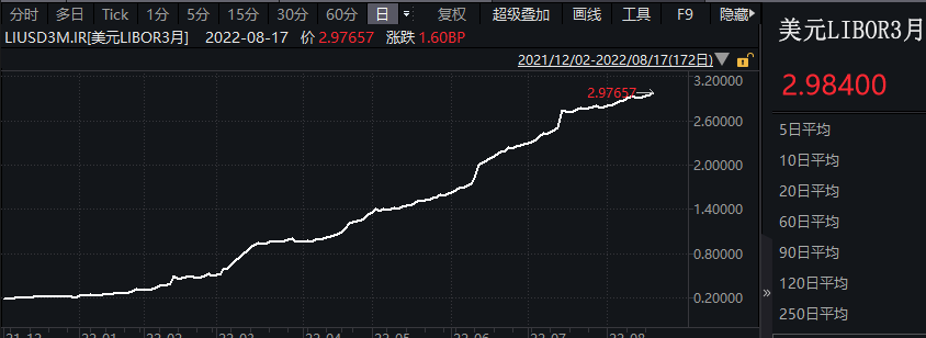 市场大震荡！超18万人爆仓，金融风暴席卷而来