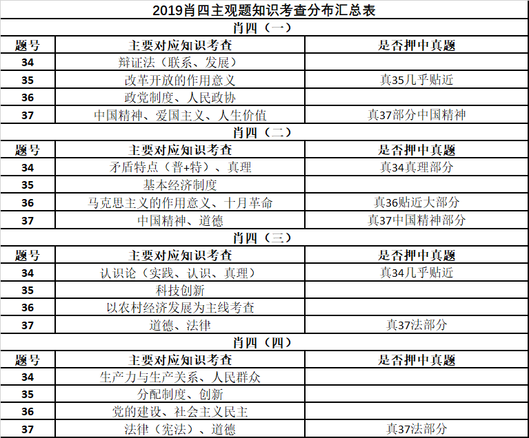 评论 第179页