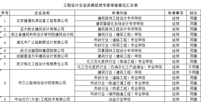 第1816页