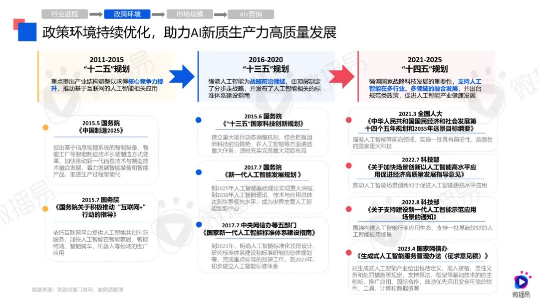 2024年管家婆正版资料大全-精选解释解析落实