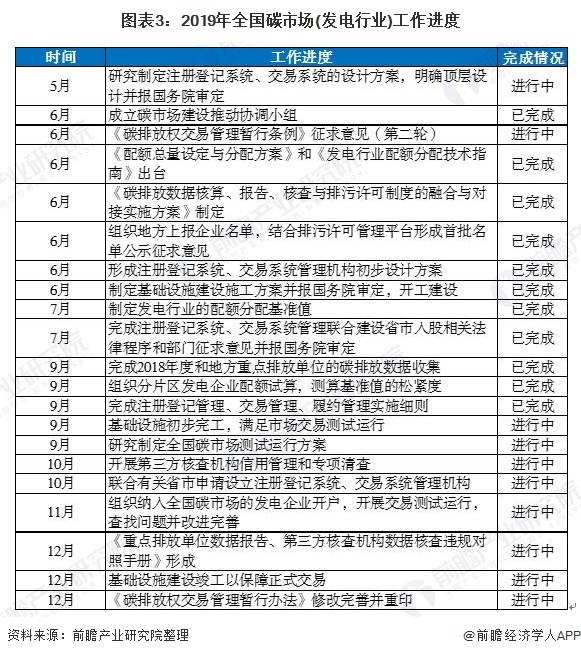 2025年澳门全年资料开好彩-现状分析解释落实