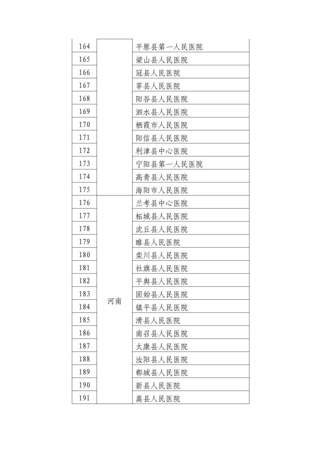 广东省小车指标查询网站，便捷的汽车指标查询服务