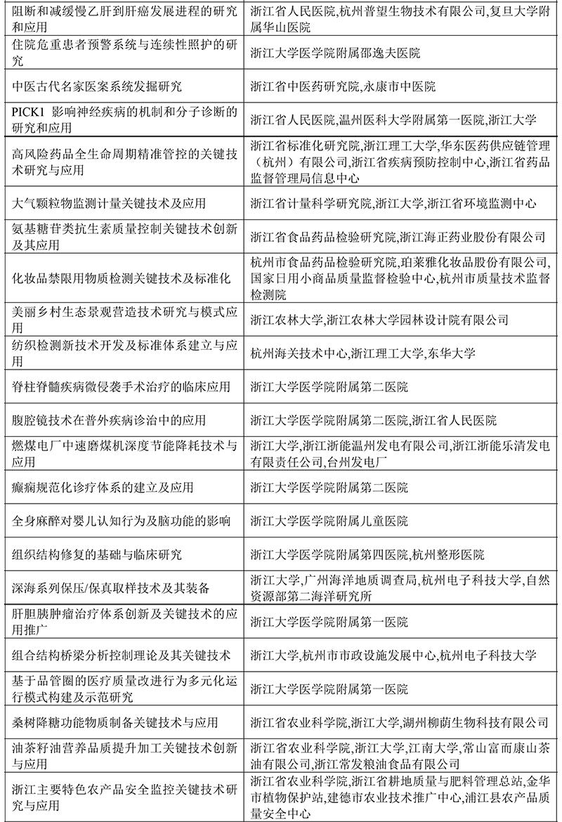 江苏省科技公示，揭示创新与发展的前沿阵地