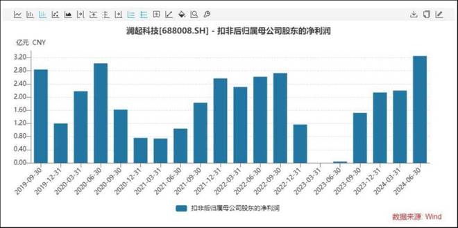 广东省考，挑战与机遇并存