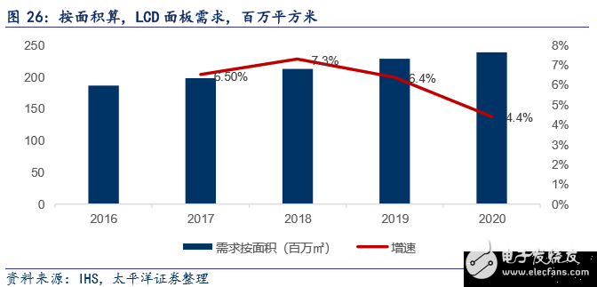 广东石油有限公司，历史沿革、业务发展与未来展望