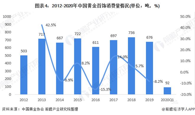 滕州房产评估，市场现状与发展趋势分析