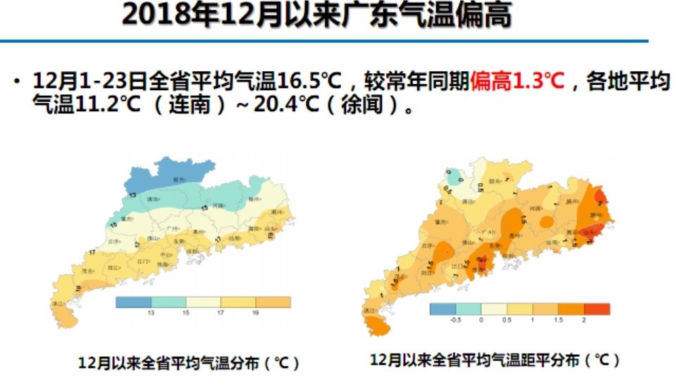 广东省驱寒时间，气候变迁与健康养生之道