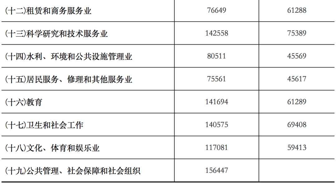 江苏大溱环保科技，引领环保科技新篇章