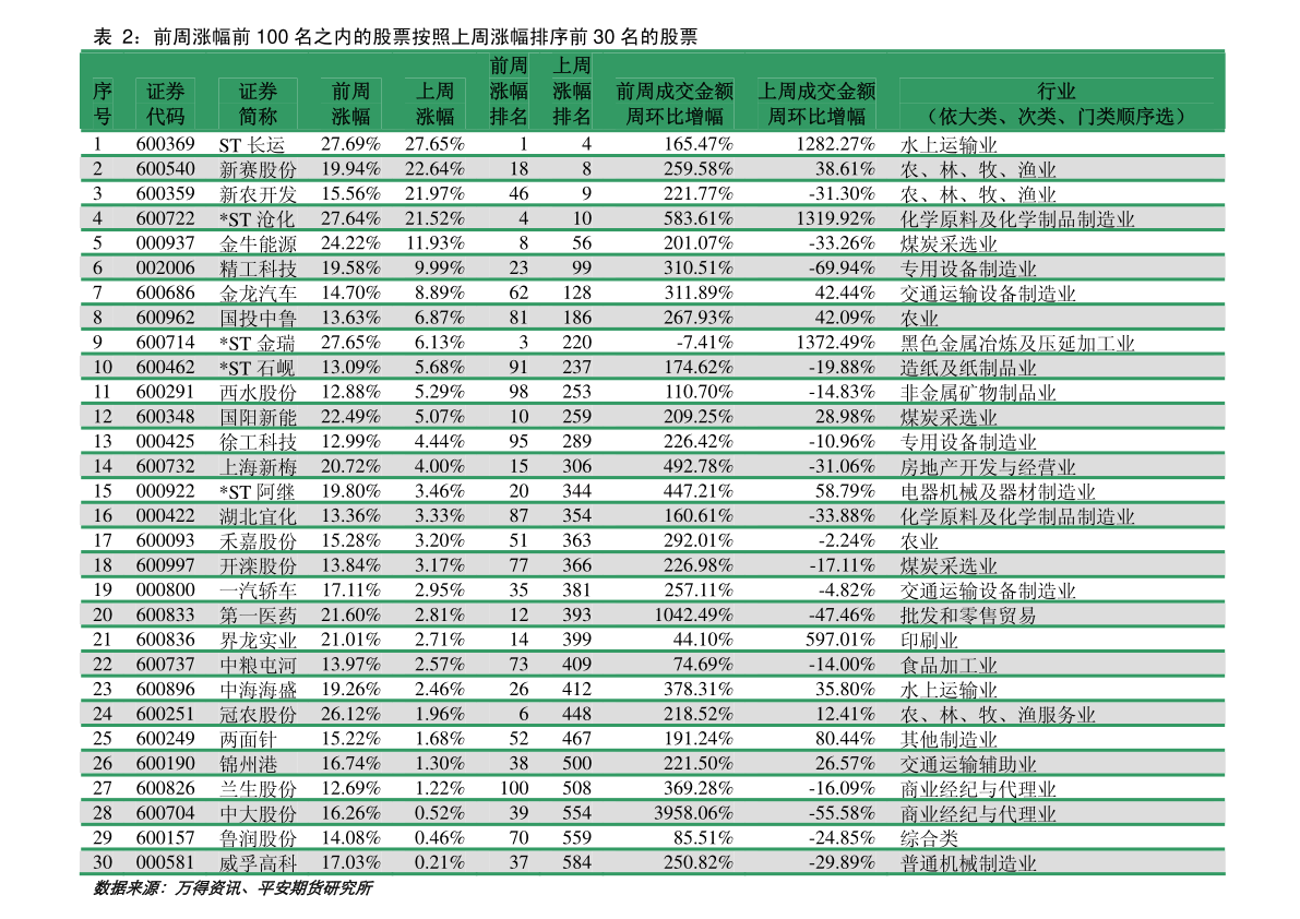 五个月引产后恢复与同房时间探讨