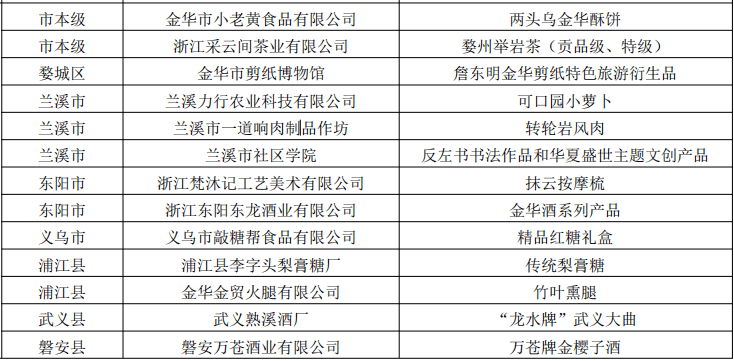 广东省的王恒芳，一位引领时代的杰出人物