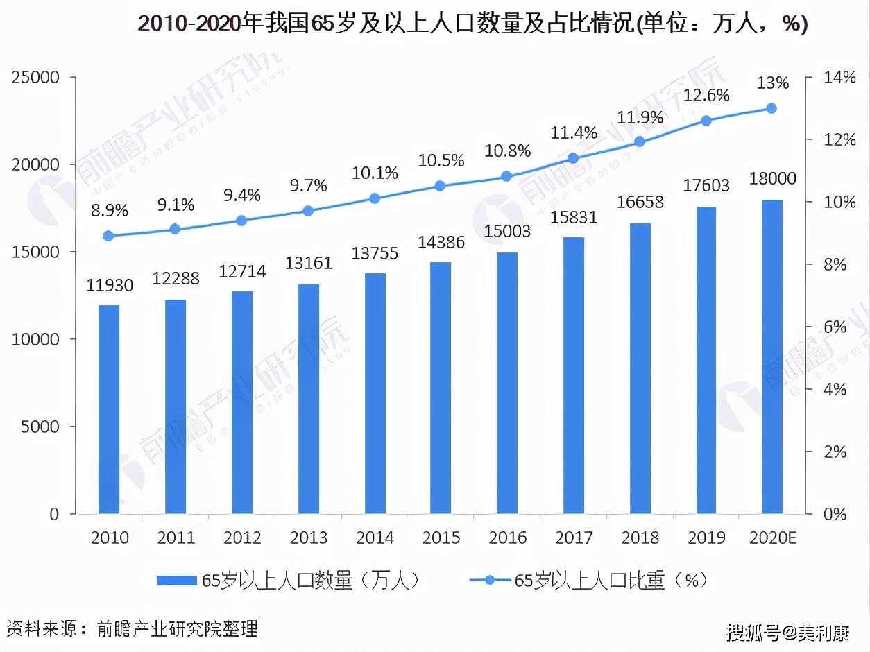 江阴房产趋势，未来展望与深度解析