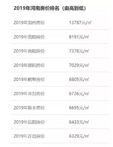 通许房产信息网——连接您与理想居所的桥梁