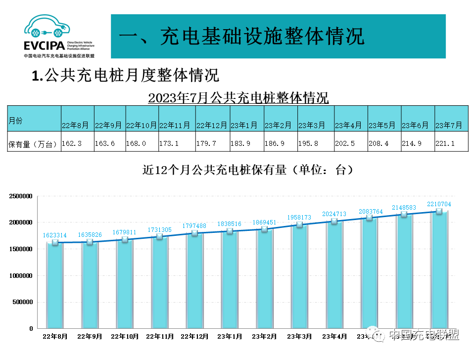 广东省网上竞价，推动公共资源交易透明化