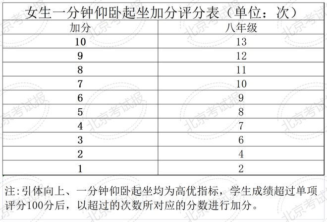 两个月小狗的正常体温是多少？全面解析宠物健康的关键指标