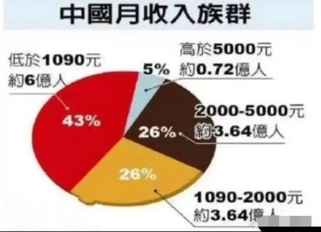 广州保姆月薪，多少钱？全面解读广州保姆薪酬状况