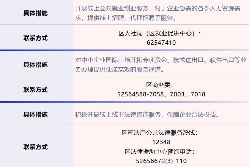 广东省制造企业减负策略与实践