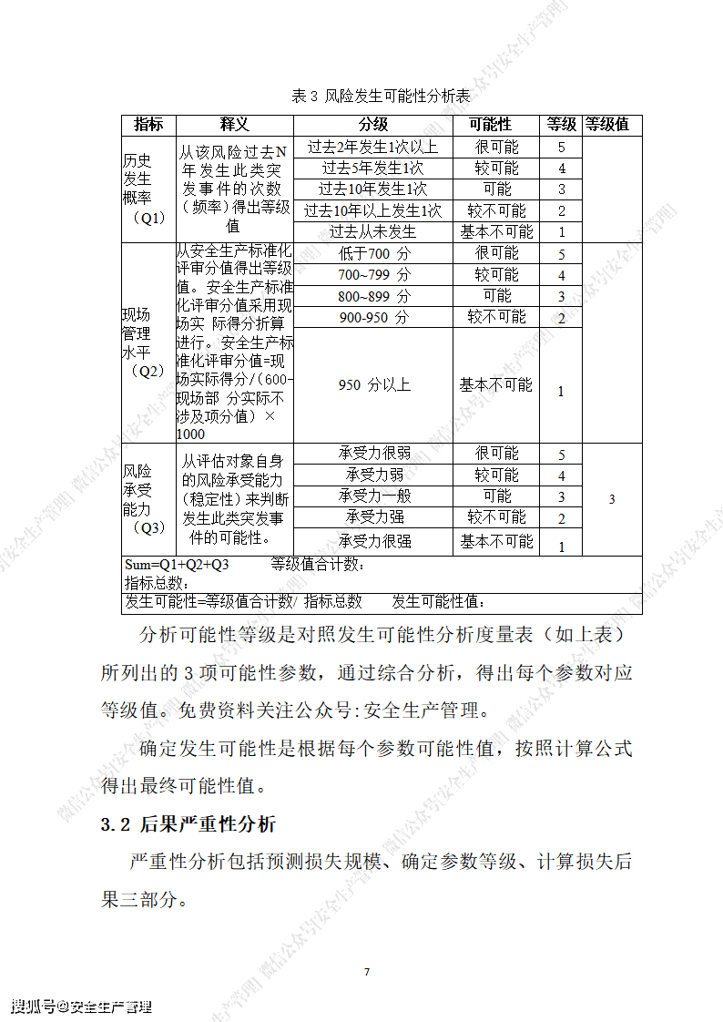 广东省风险评估报告