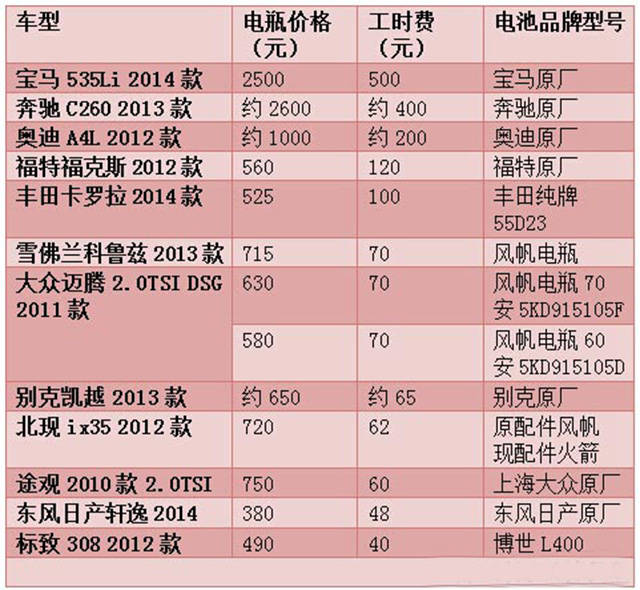 揭秘时间转换之谜，20周究竟等于几个月？