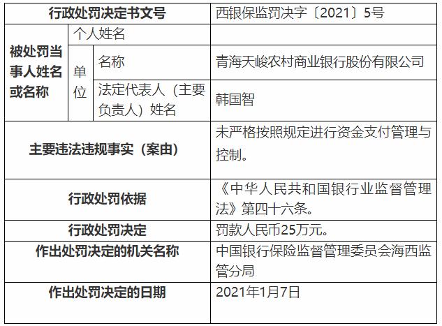 广东省农商行对账，高效、精准与透明化的财务管理之道