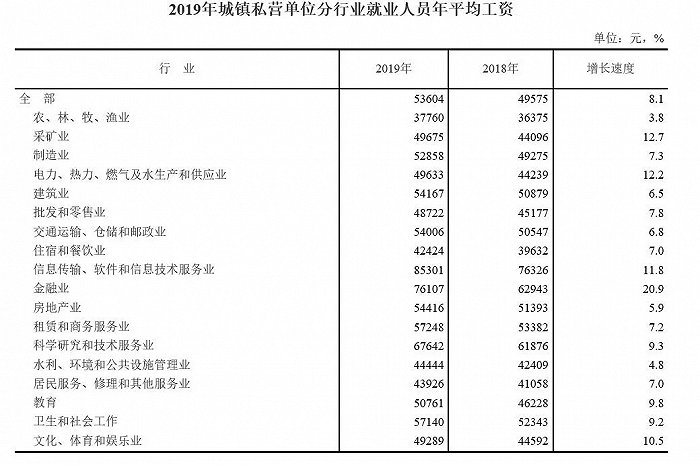 广东省版权登记系统，推动文化创意产业蓬勃发展的驱动力