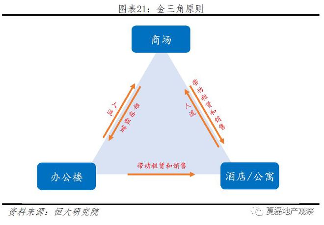 满城房产包租，深度解析其业务模式与发展前景