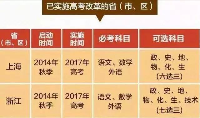 广东省2018复读现象，挑战与机遇并存