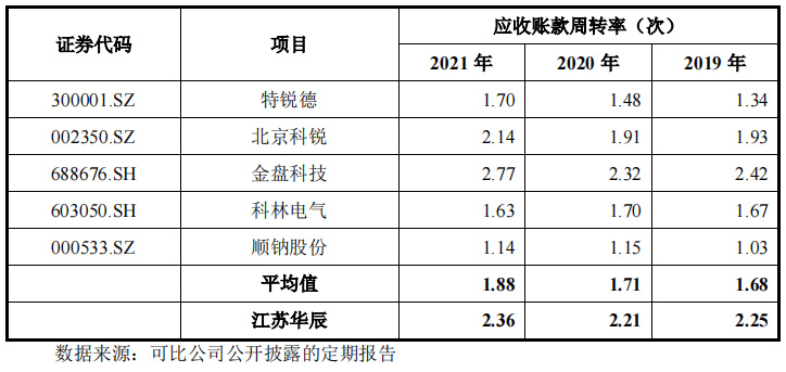 江苏新民科技股票，探究与前景展望