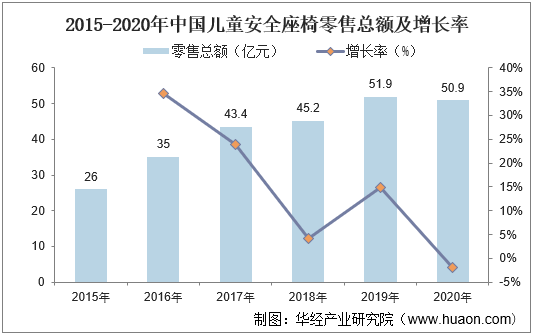 广东省塑料椅，产业现状与发展趋势