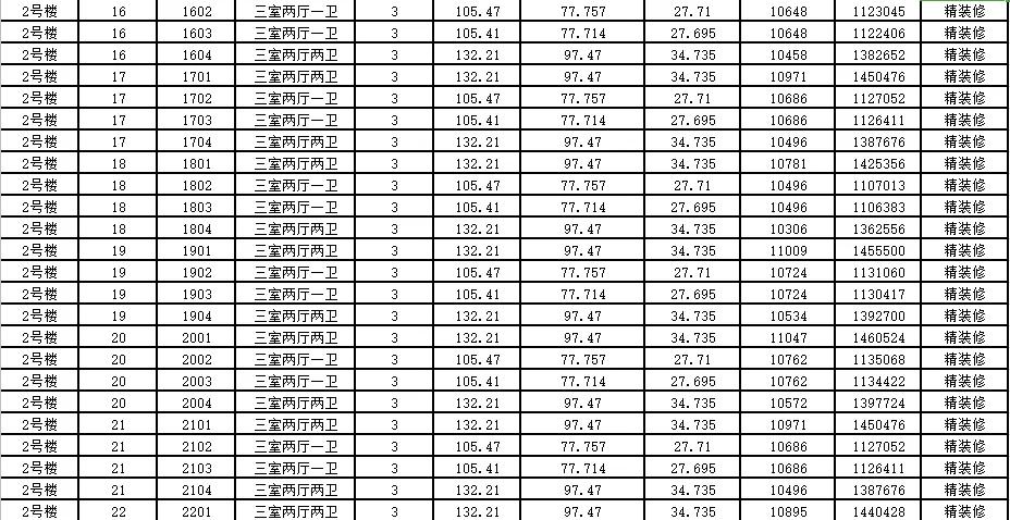 宿迁房产备案网，引领房产交易透明化，打造安全信赖的备案平台