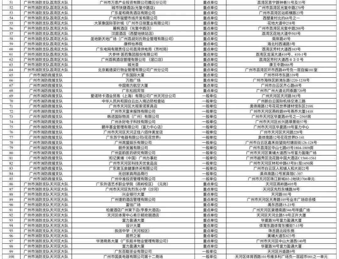 广东汇成检测有限公司，专业检测服务的领跑者