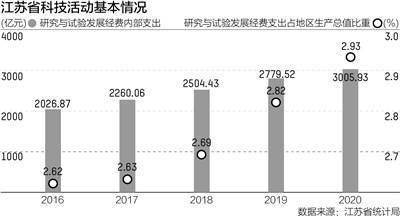 江苏世国科技的崛起与创新之路