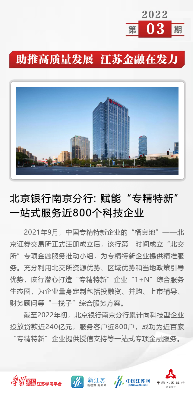 江苏省金融科技，蓬勃发展的新兴力量