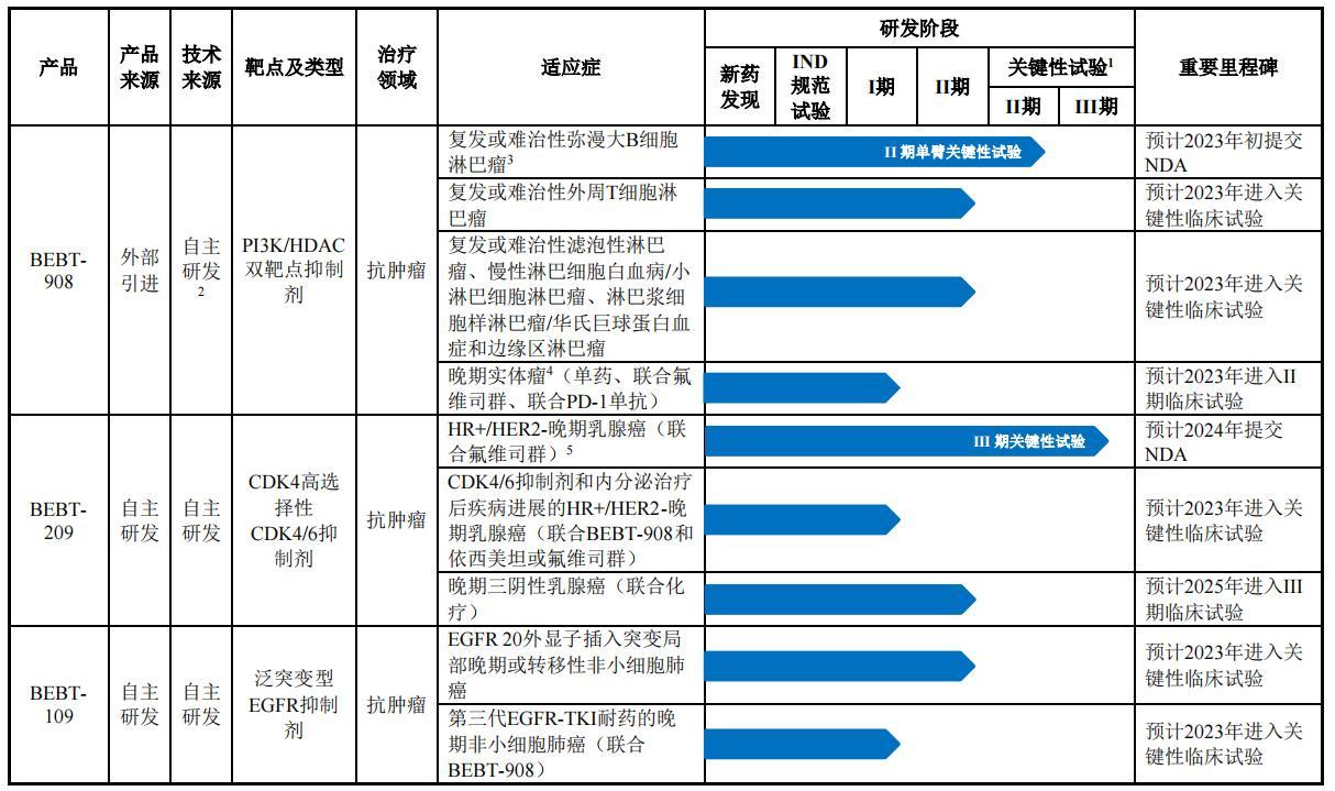 江苏贝特科技，引领科技创新的先锋力量