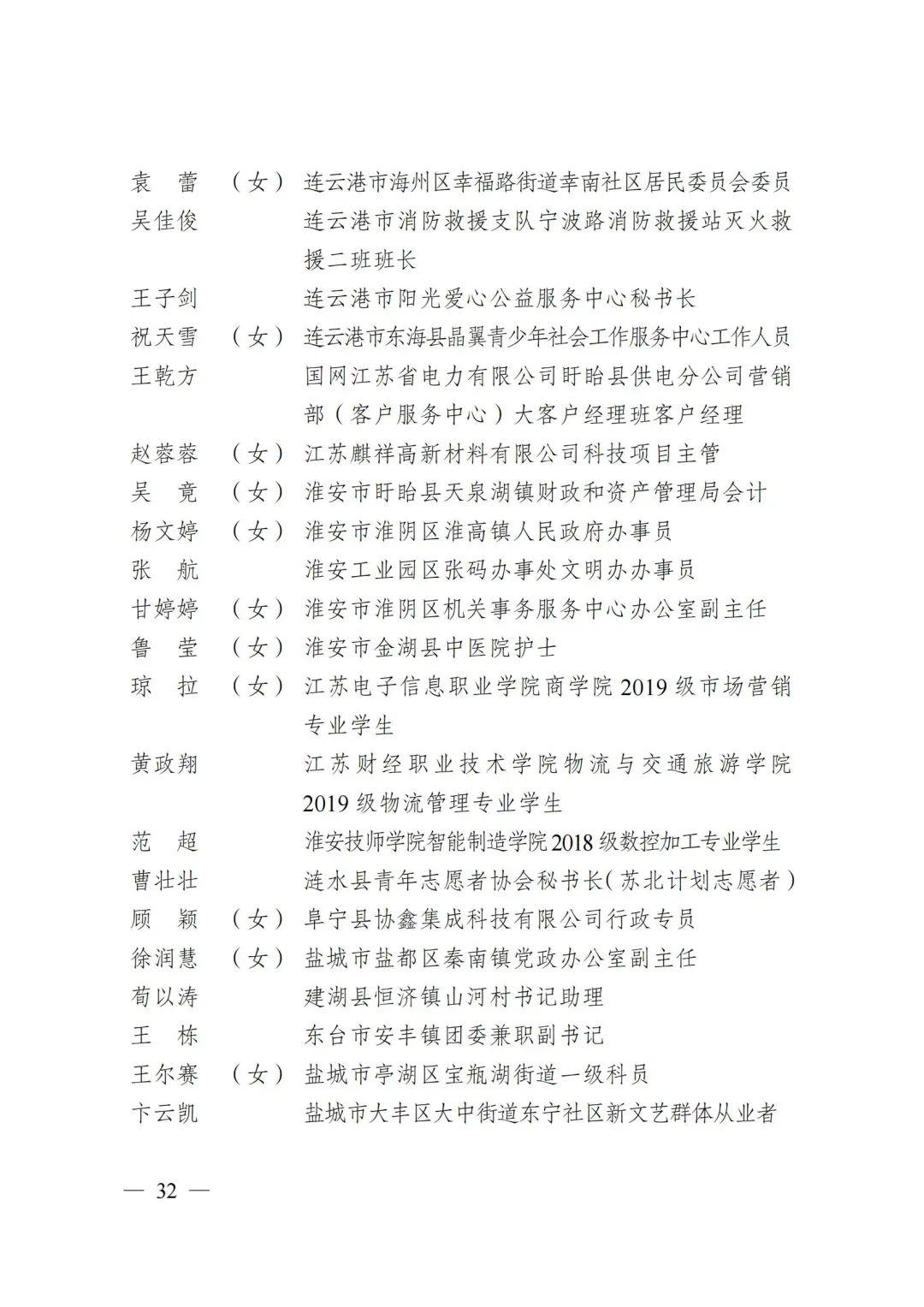 江苏省科技厅揭榜挂帅，科技创新的新动力