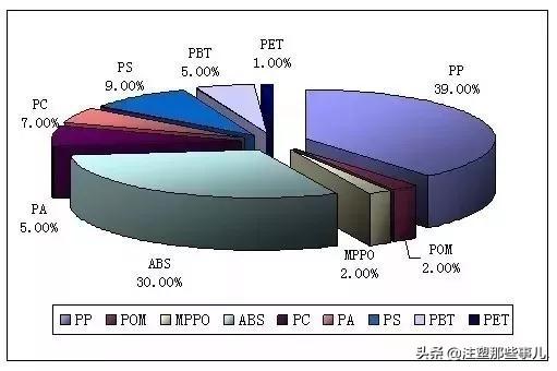 广东改性有限公司，引领行业变革，塑造未来之路