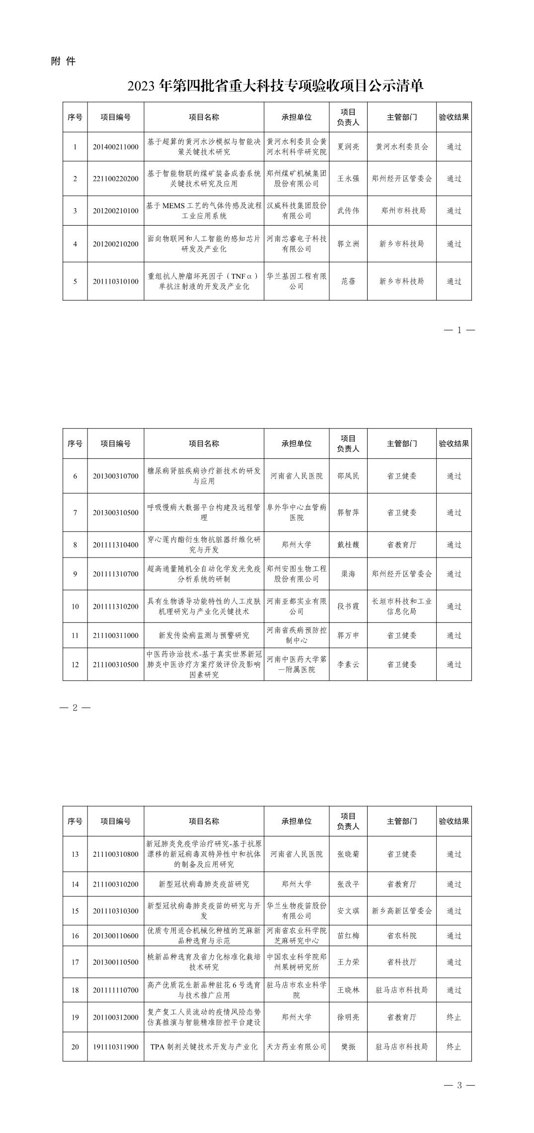 广东省隔音涂料验收标准