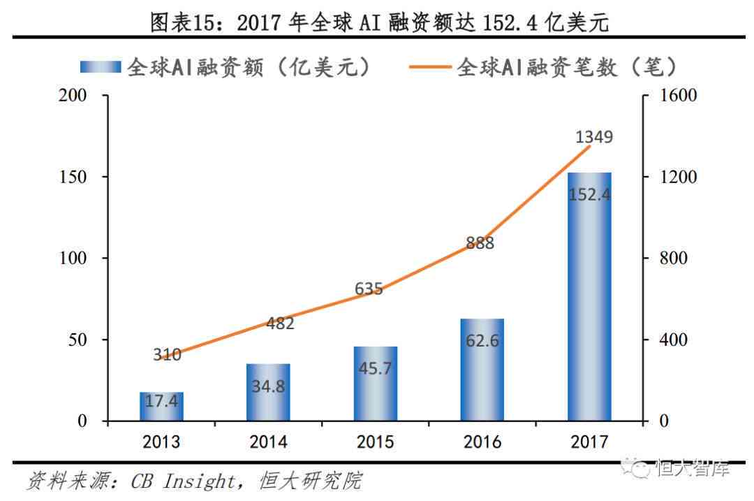 江苏AI智能科技的崛起与未来展望