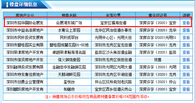 深圳房产备案查询系统，高效透明的管理工具