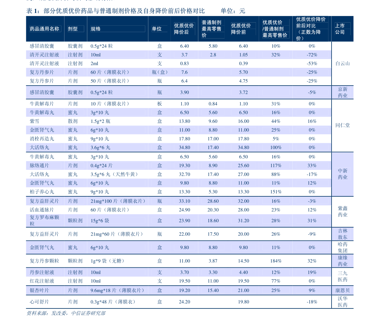 宝宝三个月不抬头，探索原因与应对策略