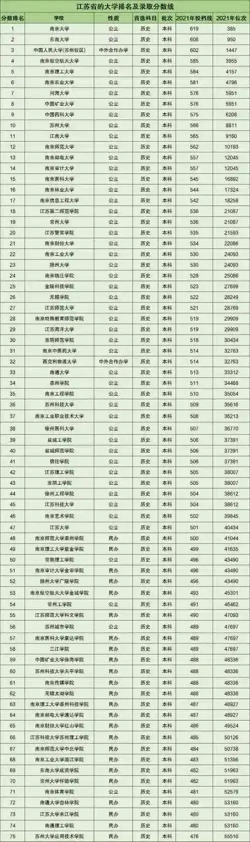 江苏科技奖2022，聚焦科技创新，激发江苏发展新动能