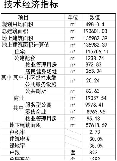 莱西市房产局，推动城市房地产市场健康发展的重要力量