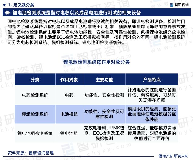 广东省低保政策查询系统，了解与应用