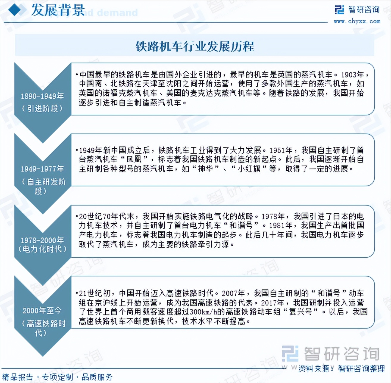 广东铁路信号有限公司，历史、现状与未来展望