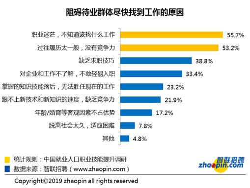 广东省农行招聘网——探索职业发展的理想平台