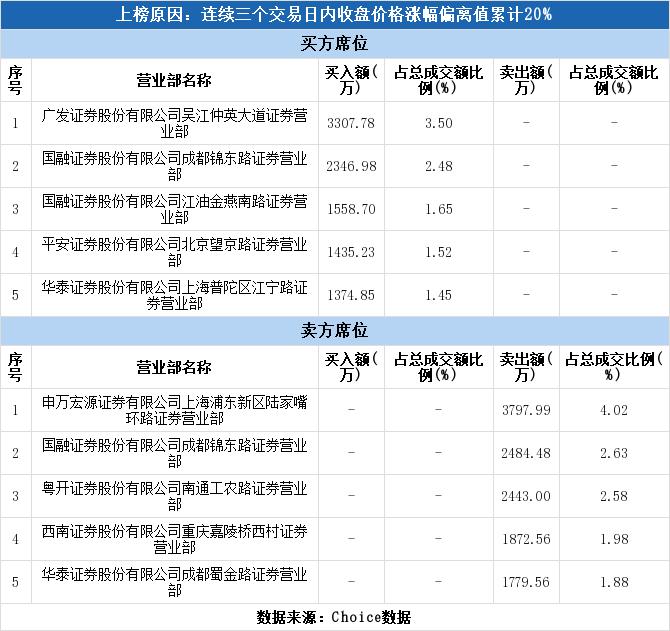 广东通达药业有限公司，引领医药行业，共创健康未来