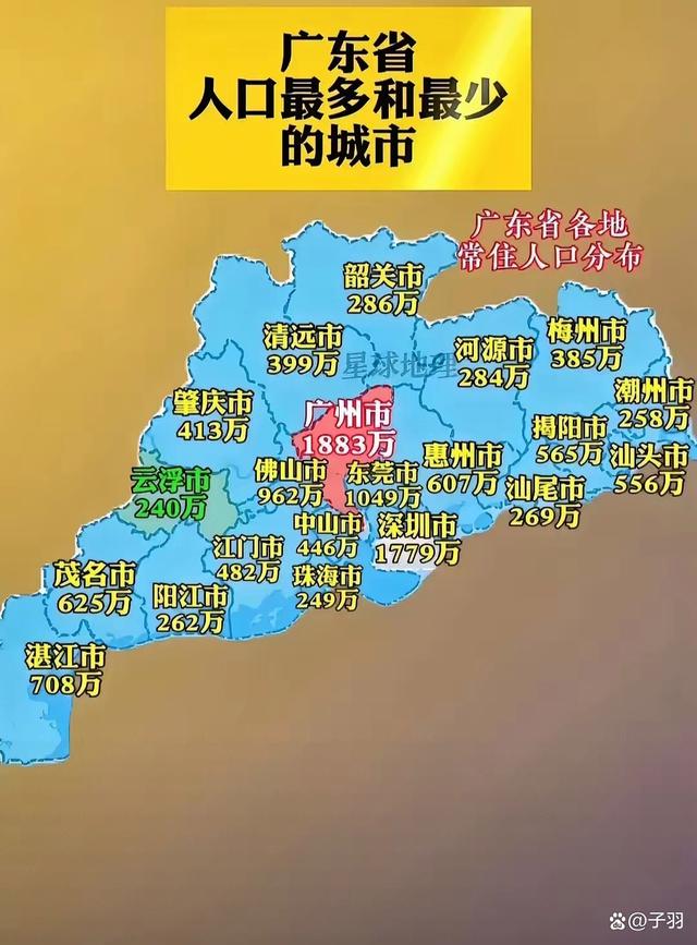 广东省人口概况深度解析