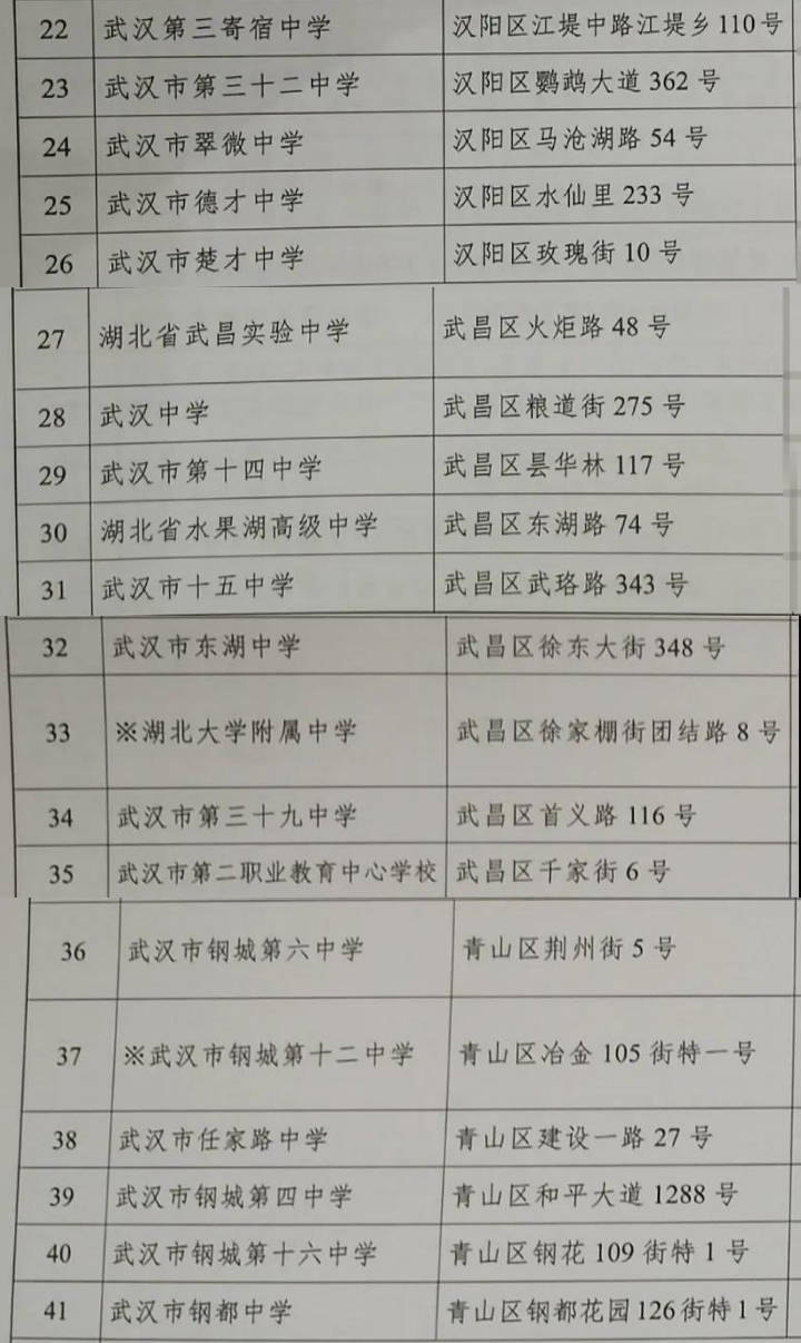 广东省买口罩，需求、策略与注意事项