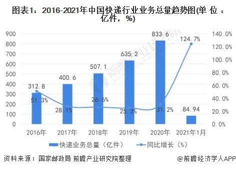 广东省黑豚收购商，行业现状与发展趋势分析