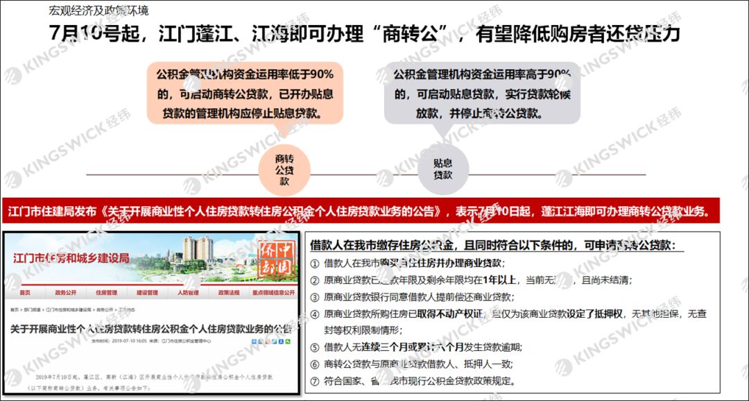 江门房产局电话，了解房产信息的重要渠道