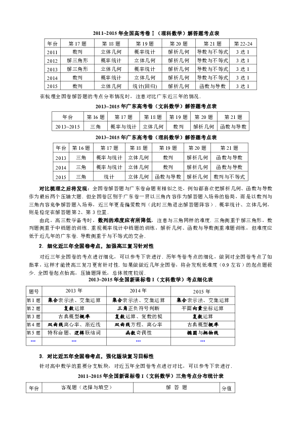 广东省考必买资料推荐及备考指南